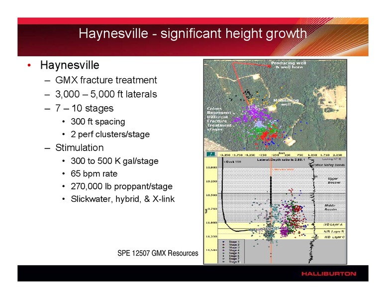 June 2011 Corporate Presentation – Halliburton – slide 24