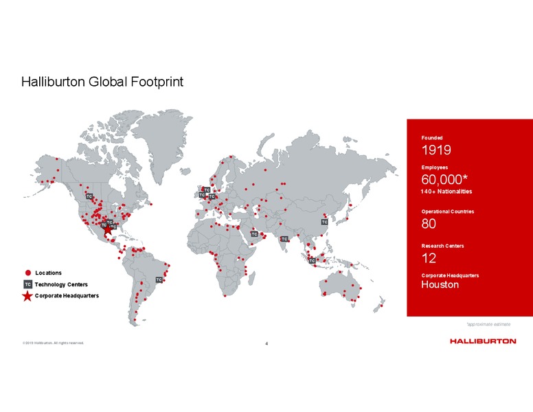 2Q 2019 Earnings Presentation – Halliburton – slide 4