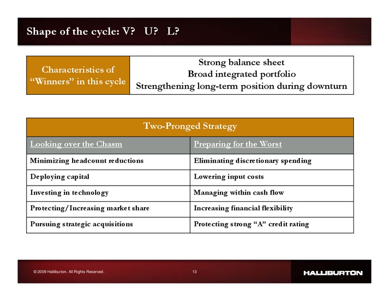 Q2 2009 EARNINGS CALL – Halliburton – slide 12