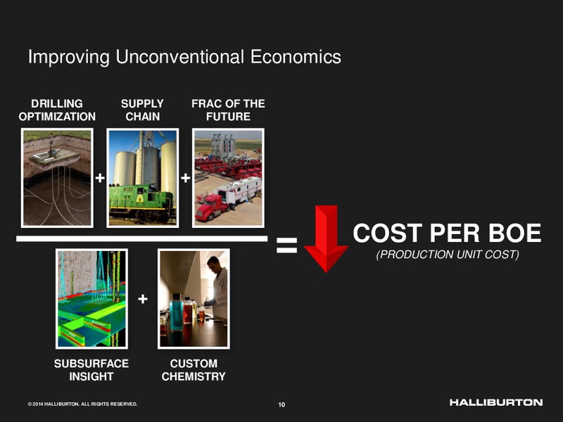 Barclays CEO Energy Power Conference – Halliburton – slide 8