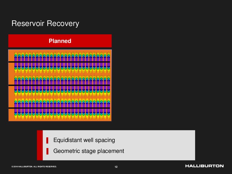 Barclays CEO Energy Power Conference – Halliburton – slide 10
