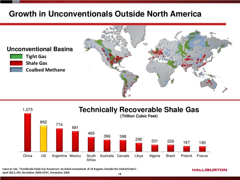 BANK OF AMERICA MERRILL LYNCH GLOBAL ENERGY CONFERENCE – Halliburton – slide 12