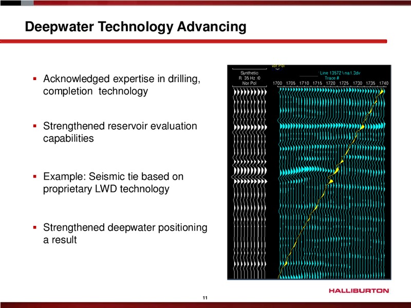 JEFFERIES 2011 GLOBAL ENERGY CONFERENCE – Halliburton – slide 10
