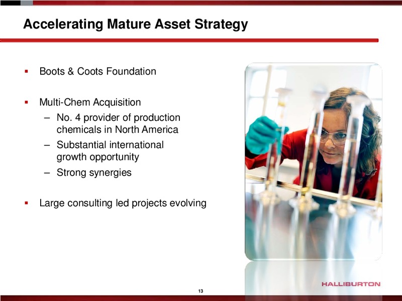 JEFFERIES 2011 GLOBAL ENERGY CONFERENCE – Halliburton – slide 12