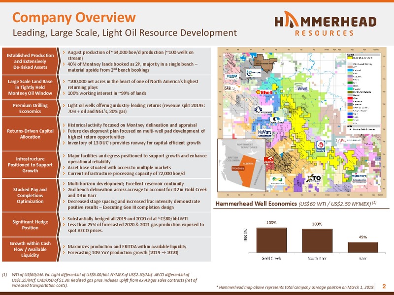 2019 Peters and Co Conference – Hammerhead Resources Inc. – slide 2