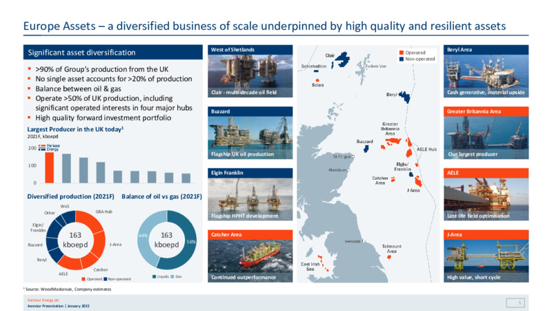 BNP Paribas High Yield & Leveraged Finance Conference – Harbour Energy Ltd. – slide 4