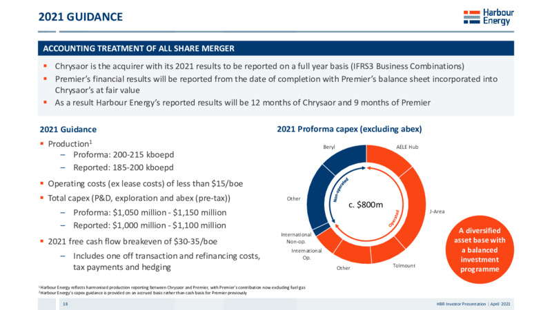 April 2021 Company Presentation – Harbour Energy Ltd. – slide 18