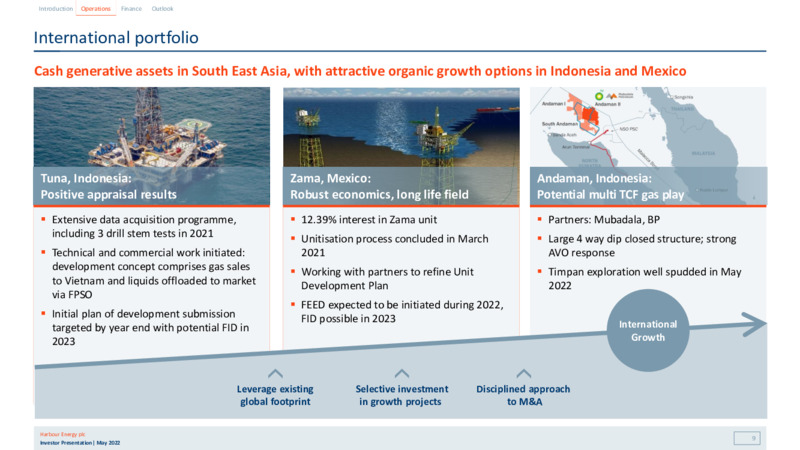Q1 2022 Earnings Presentation – Harbour Energy Ltd. – slide 8