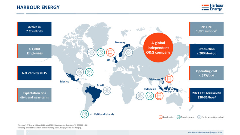 August 2021 Investor Presentation – Harbour Energy Ltd. – slide 2