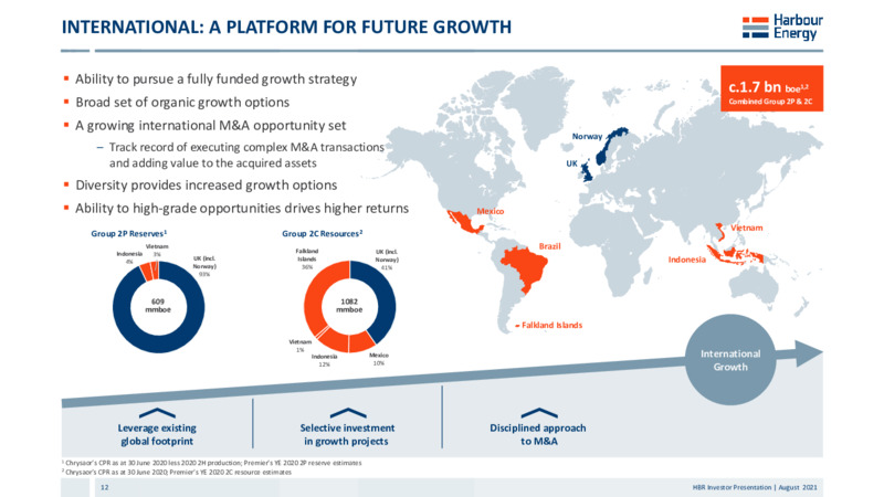 August 2021 Investor Presentation – Harbour Energy Ltd. – slide 13