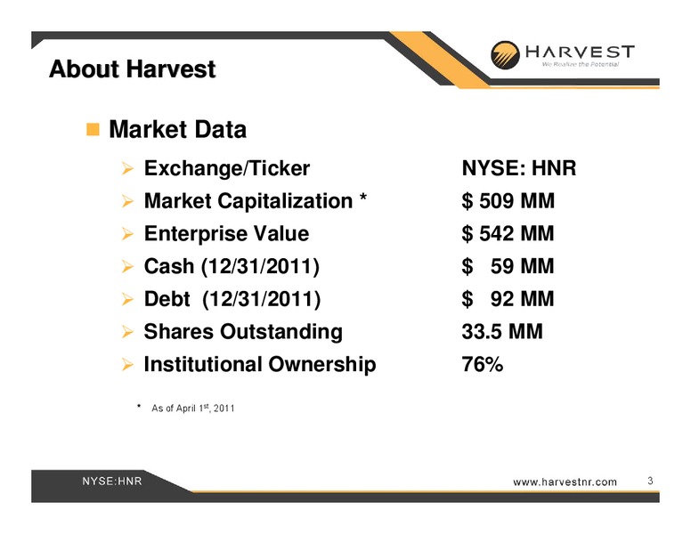 IPAA OGIS – Harvest Natural Resources Inc. – slide 3