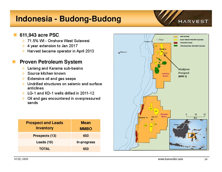 GHS 100 Energy Conference – Harvest Natural Resources Inc. – slide 13