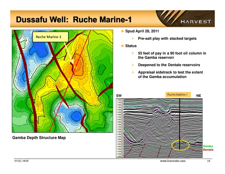 The GHS Conference – Harvest Natural Resources Inc. – slide 18