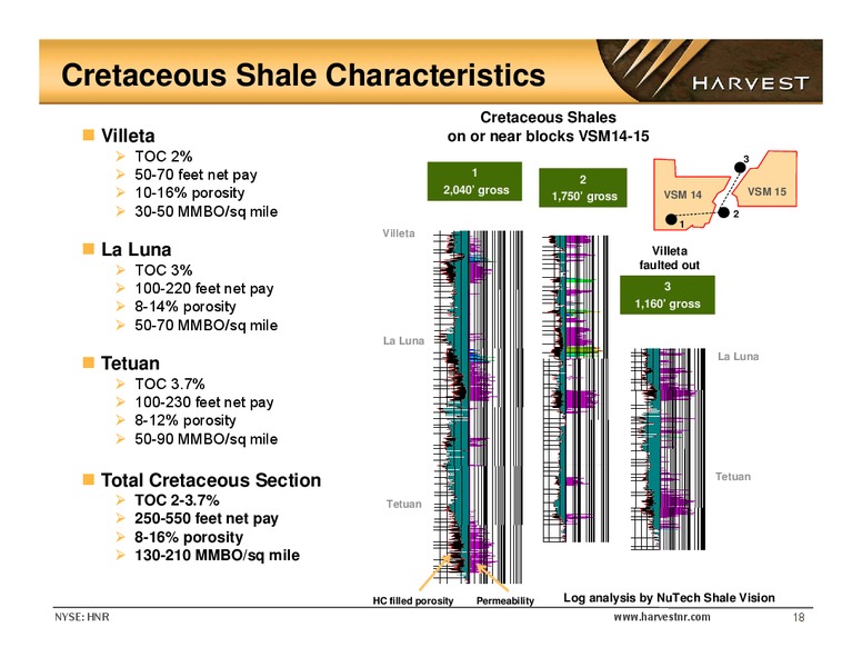 EnerComs The Oil and Gas Conference – Harvest Natural Resources Inc. – slide 17