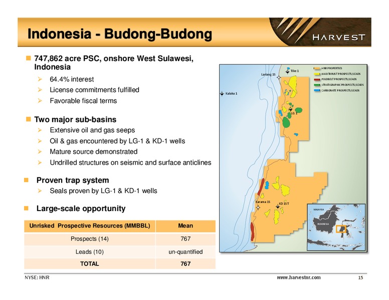EnerComs The Oil and Gas Conference – Harvest Natural Resources Inc. – slide 15