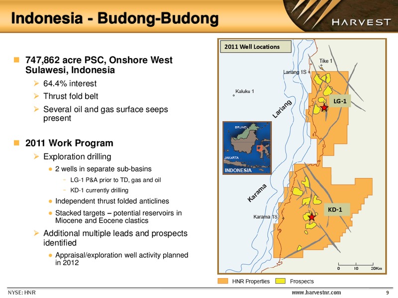 EnerComs The Oil and Gas Conference – Harvest Natural Resources Inc. – slide 8