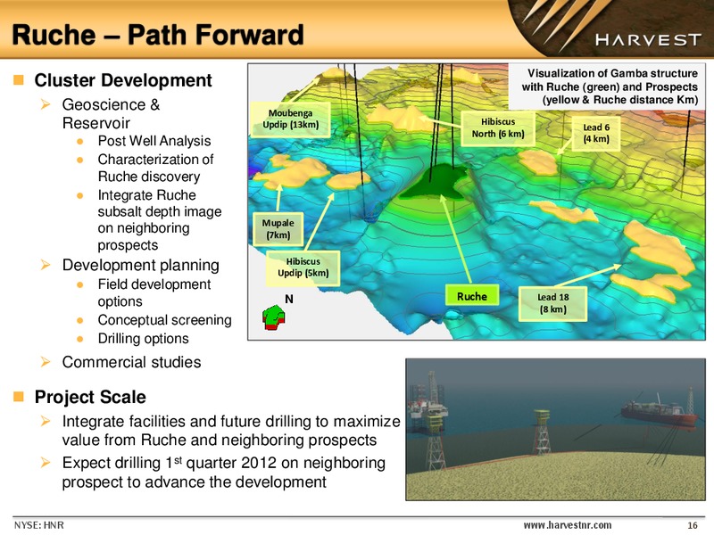 EnerComs The Oil and Gas Conference – Harvest Natural Resources Inc. – slide 15