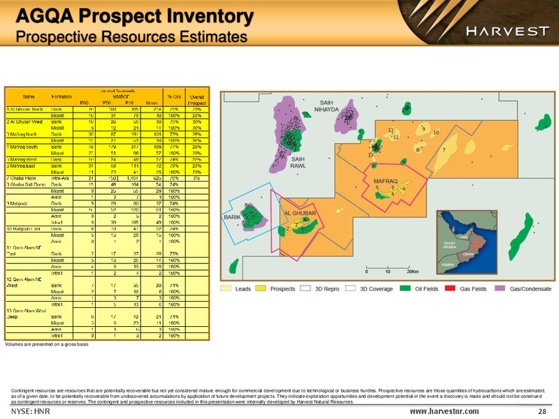 EnerComs The Oil and Gas Conference – Harvest Natural Resources Inc. – slide 27