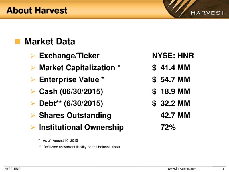 Enercom the Oil and Gas Conference – Harvest Natural Resources Inc. – slide 2