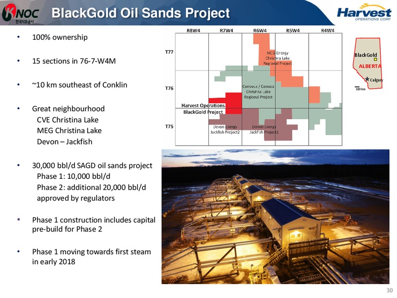 July 2017 Corporate Presentation – Harvest Operations Corp. – slide 30