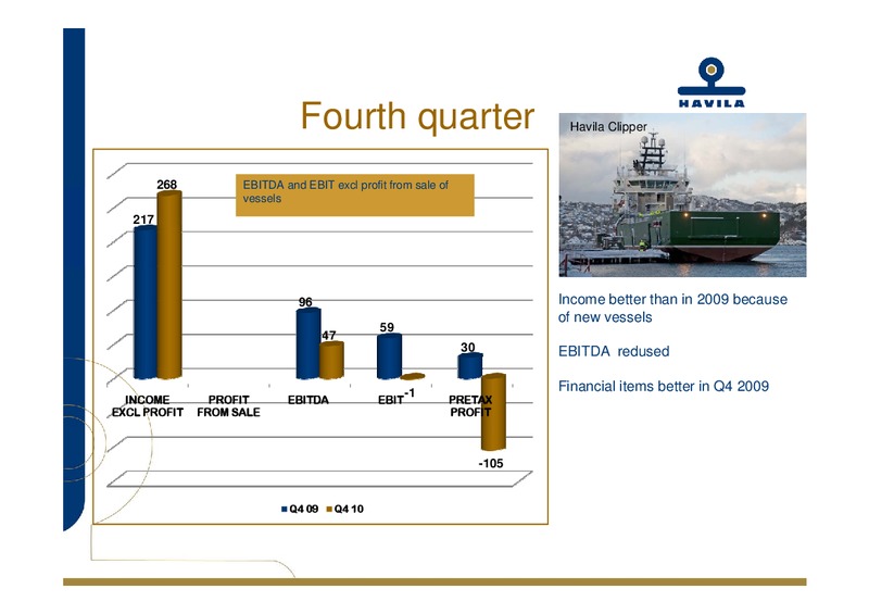 Q4 2010 – Havila Shipping – slide 7