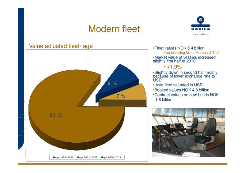 Q4 2010 – Havila Shipping – slide 19