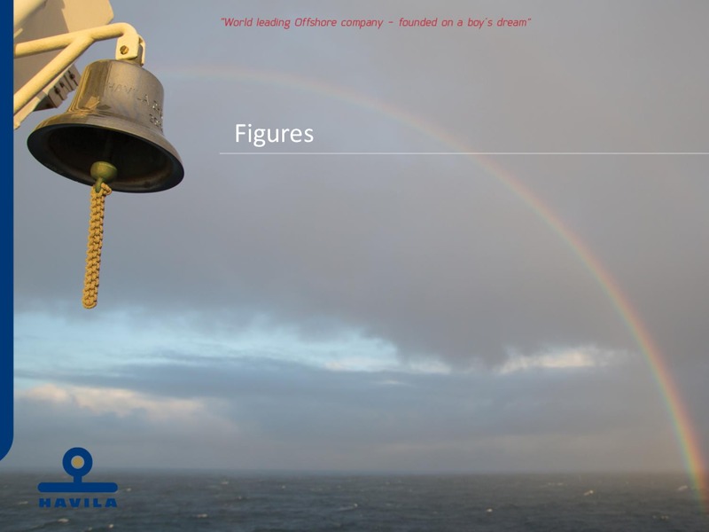 Q1 2015 EARNINGS CALL – Havila Shipping – slide 4
