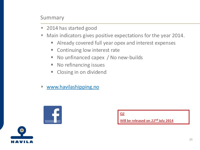Q1 2014 EARNINGS CALL – Havila Shipping – slide 25