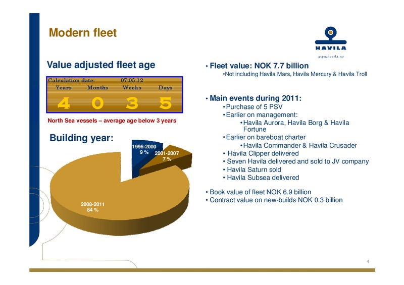Q1 2012 EARNINGS CALL – Havila Shipping – slide 4