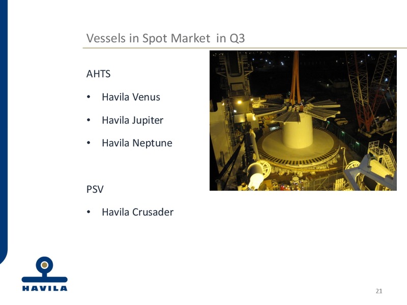 Q3 2014 EARNINGS CALL – Havila Shipping – slide 21