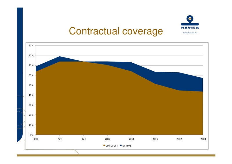 Q3 2009 EARNINGS CALL – Havila Shipping – slide 30