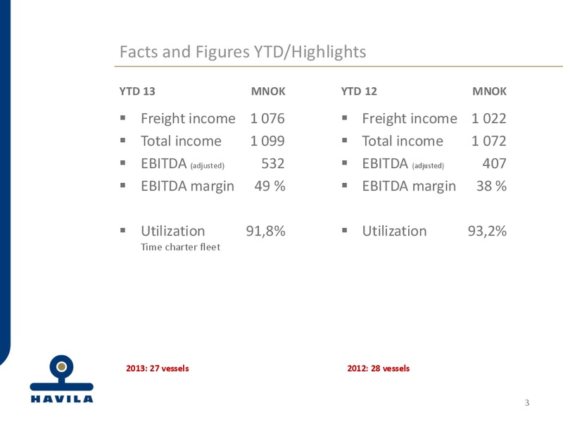 Q3 2013 EARNINGS CALL – Havila Shipping – slide 3