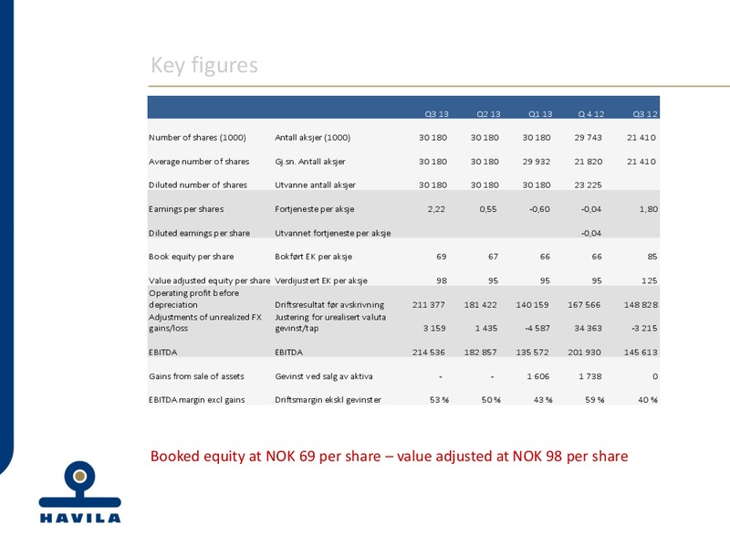 Q3 2013 EARNINGS CALL – Havila Shipping – slide 15