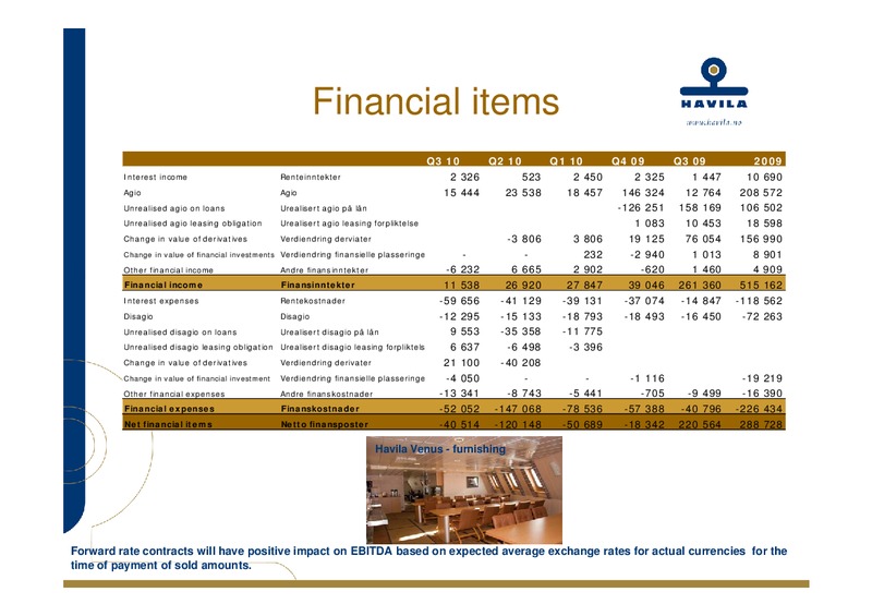Q3 2010 EARNINGS CALL – Havila Shipping – slide 17