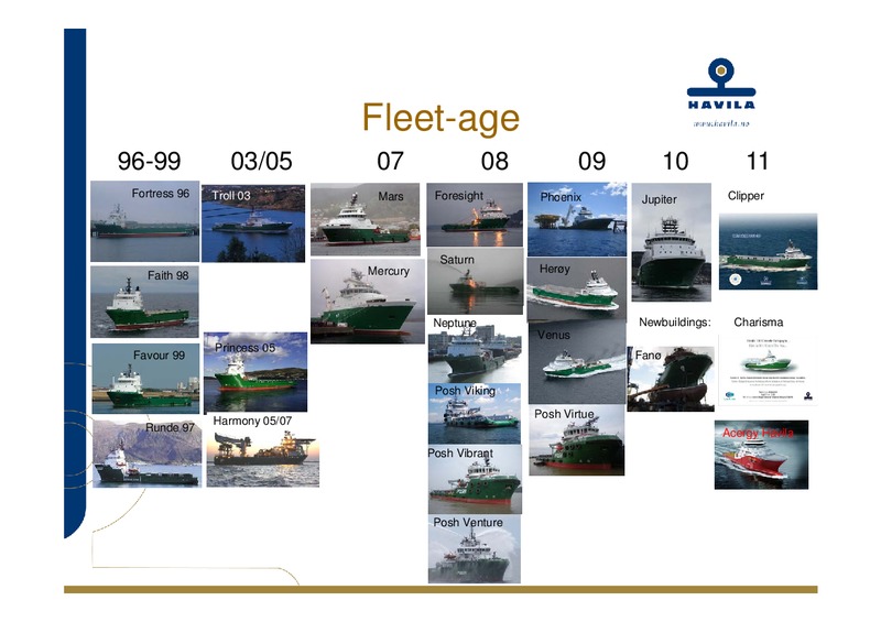Q3 2010 EARNINGS CALL – Havila Shipping – slide 21