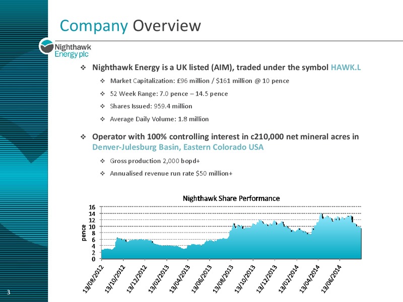 EnerCom's The Oil & Gas Conference 19 – Hawk Exploration, Ltd. – slide 2