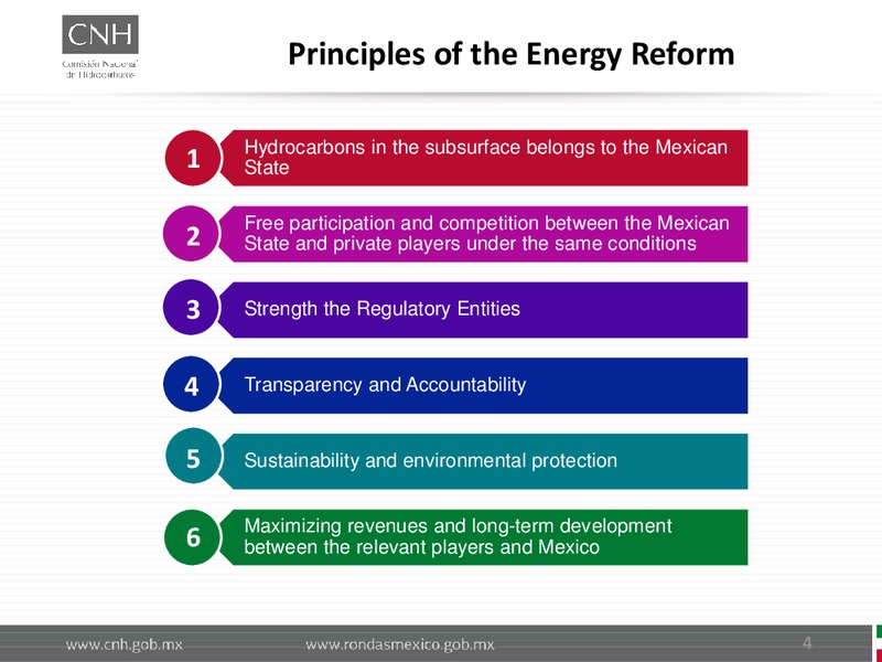 The Changing Future in Mexico's Oil and Gas Industry – Haynes and Boone, LLP – slide 15