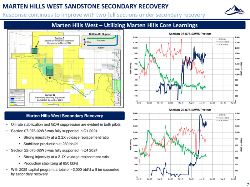 April 2025 Presentation – Headwater Exploration Inc. – slide 8