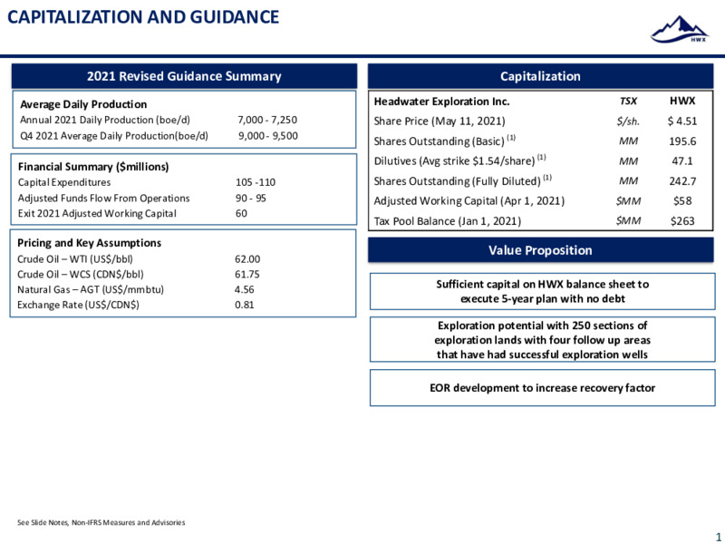 May 2021 Corporate Presentation – Headwater Exploration Inc. – slide 2