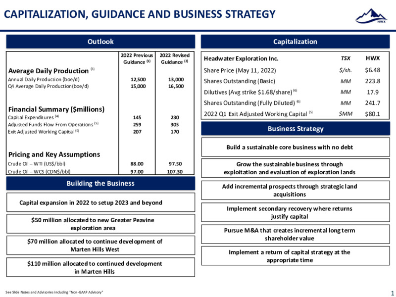 May 2022 Corporate Presentation – Headwater Exploration Inc. – slide 2