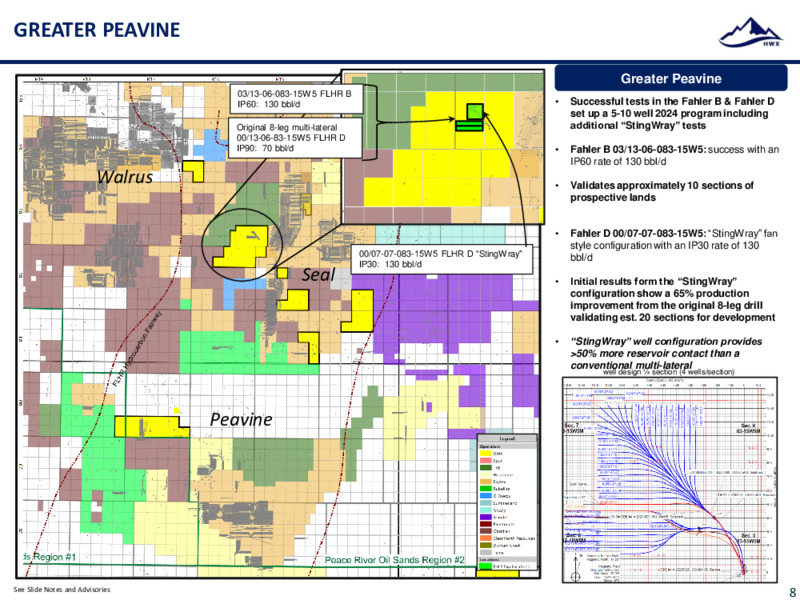 December 2023 Investor Presentation – Headwater Exploration Inc. – slide 9