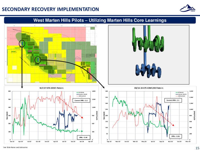 December 2023 Investor Presentation – Headwater Exploration Inc. – slide 16