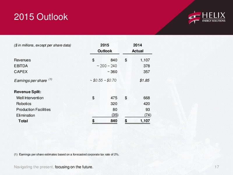 Q1 2015 CONFERENCE CALL – Helix Energy Solutions – slide 16