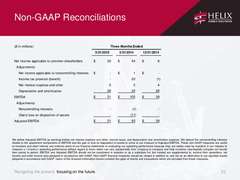Q1 2015 CONFERENCE CALL – Helix Energy Solutions – slide 21