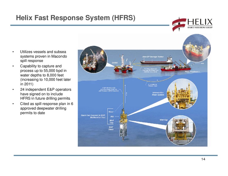 Q1 2011 CONFERENCE CALL – Helix Energy Solutions – slide 13