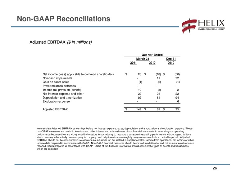 Q1 2011 CONFERENCE CALL – Helix Energy Solutions – slide 25