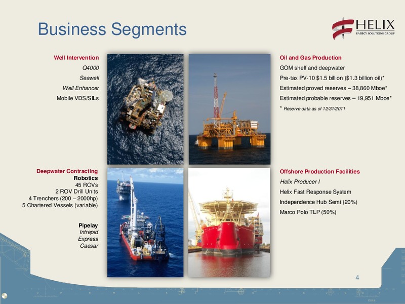 MORGAN STANLEY SPRING HOUSTON ENERGY SUMMIT – Helix Energy Solutions – slide 3