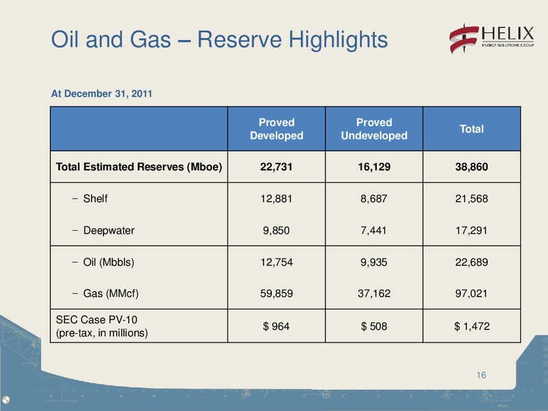 MORGAN STANLEY SPRING HOUSTON ENERGY SUMMIT – Helix Energy Solutions – slide 15