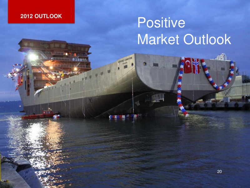 MORGAN STANLEY SPRING HOUSTON ENERGY SUMMIT – Helix Energy Solutions – slide 19