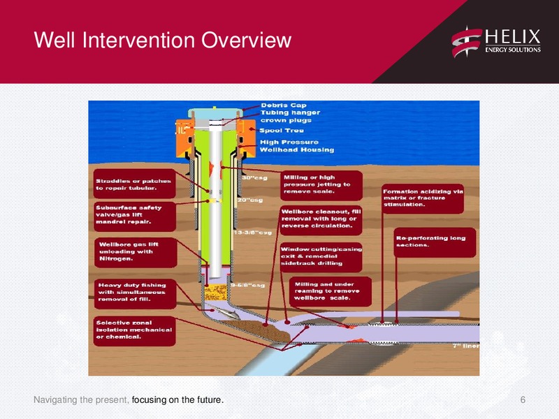 TPH 2015 HOTTER N HELL CONFERENCE – Helix Energy Solutions – slide 5